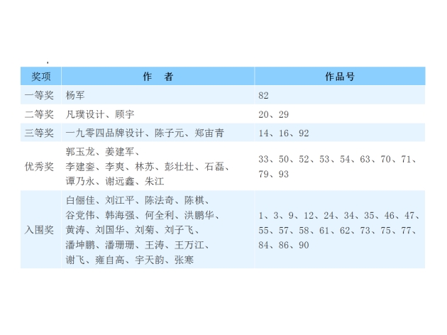 图形2.jpg 图形2.jpg